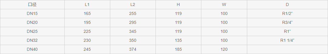 NB-IoT無(wu)線遠傳水表規(gui)格尺寸表