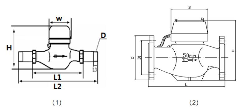 光電直讀(dú)遠傳水表(biao)外形尺寸(cun)圖